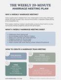 The 20-Minute Marriage Meeting Plan